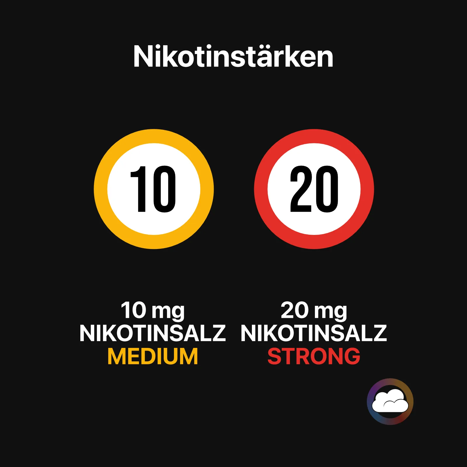 WANTED Overdosed Butterscotch Tabak Nikotinsalz-Liquid - 10 ml SW18167 Bild 3