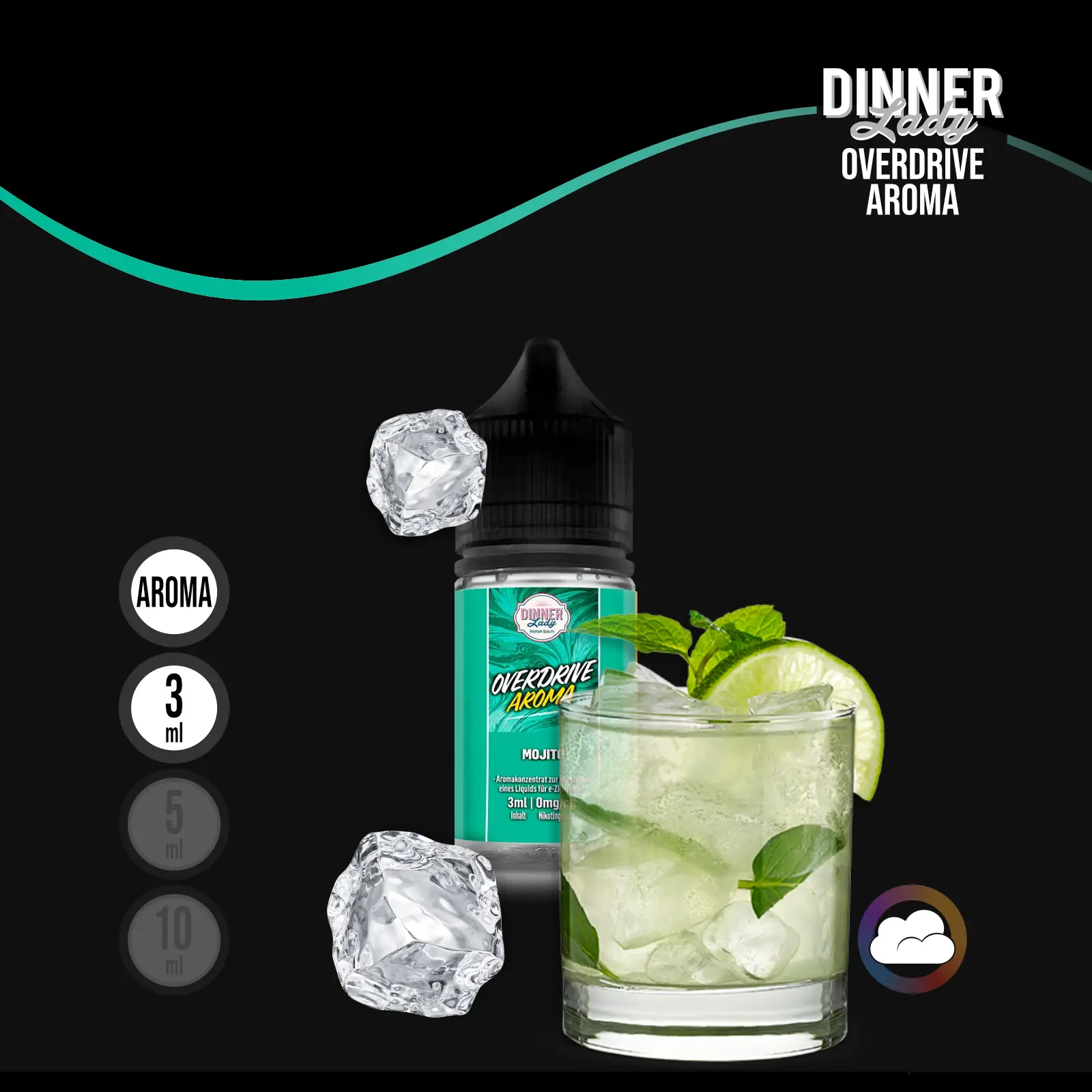 Dinner Lady Overdrive Mojito Longfill Aroma
