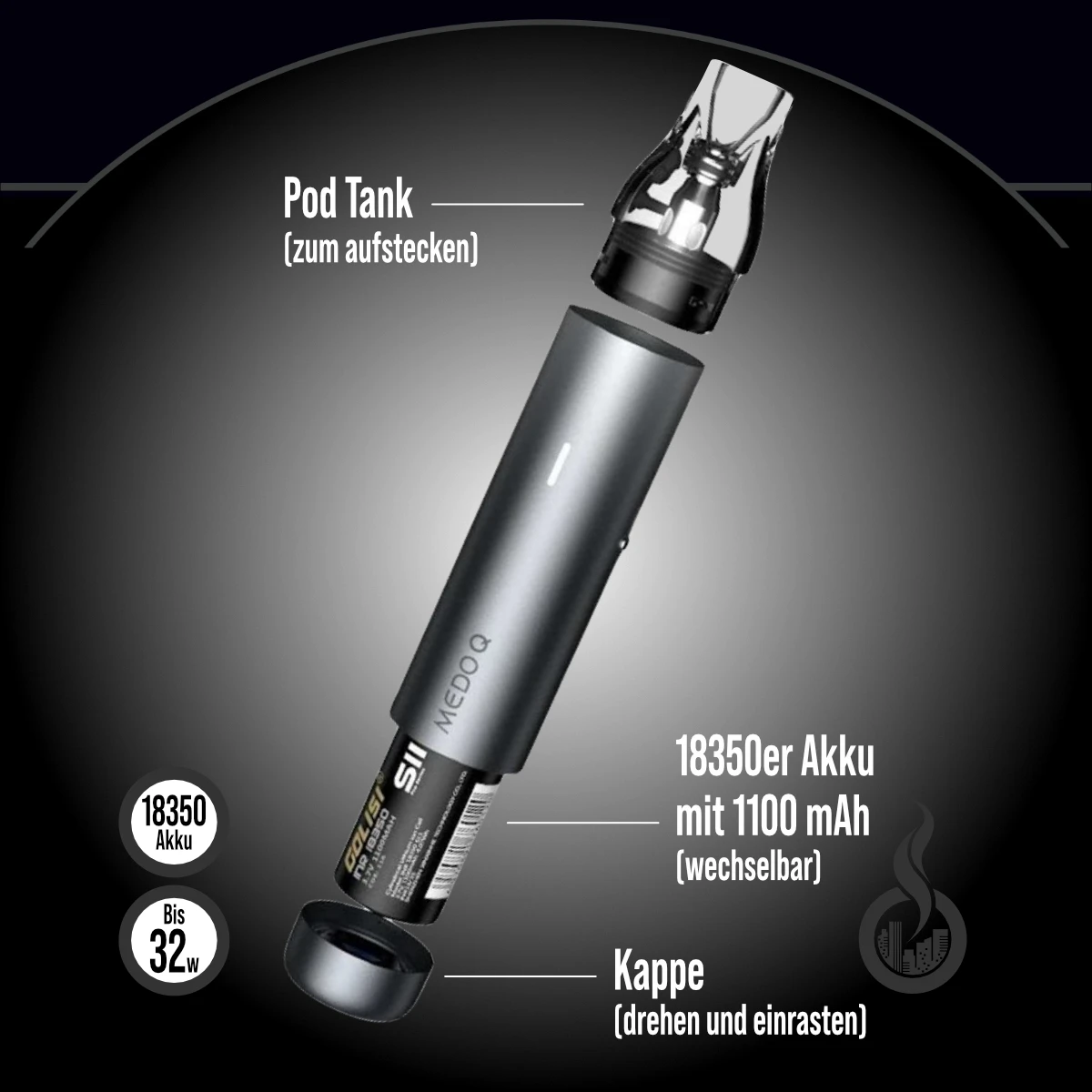 GOLISI Medo Q Pod Starter Kit SW18393.2 Bild 5