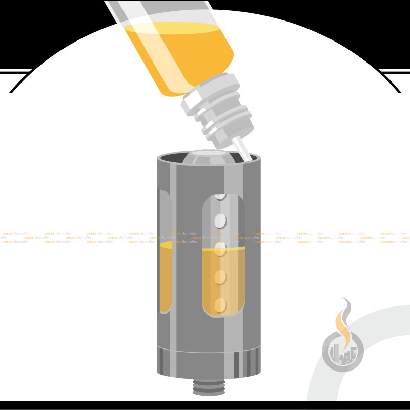 Innokin Endura T18 StarterSet SW14909 Bild 13