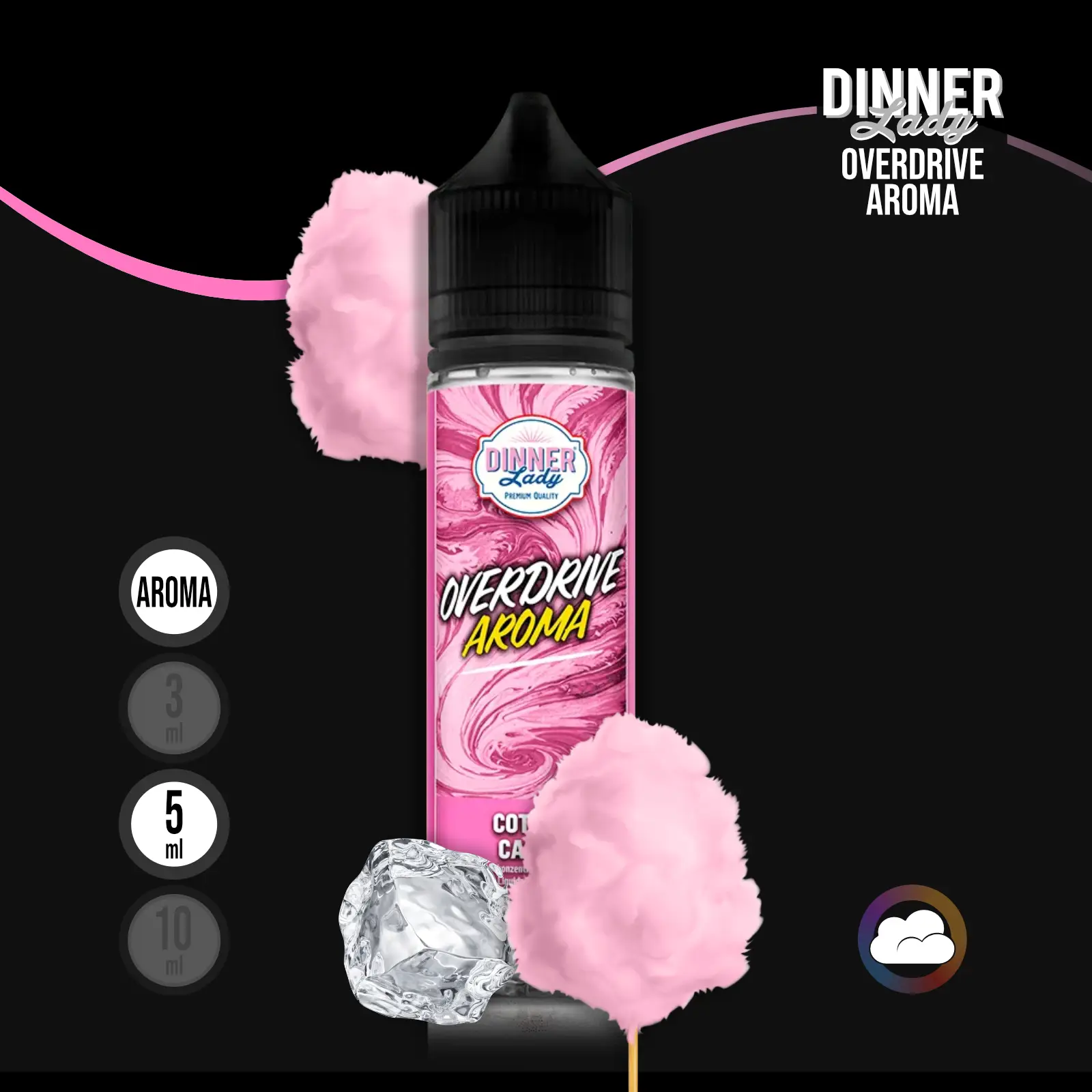 Dinner Lady Overdrive Cotton Candy Longfill Aroma