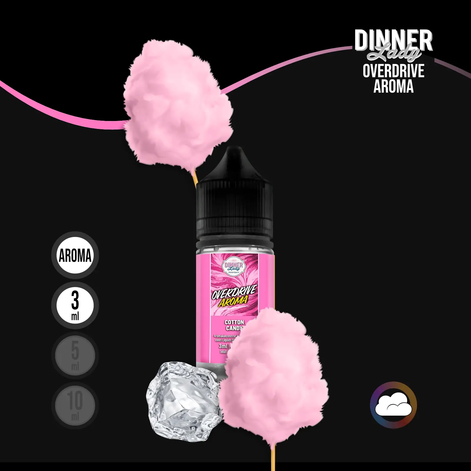 Dinner Lady Overdrive Cotton Candy Longfill Aroma