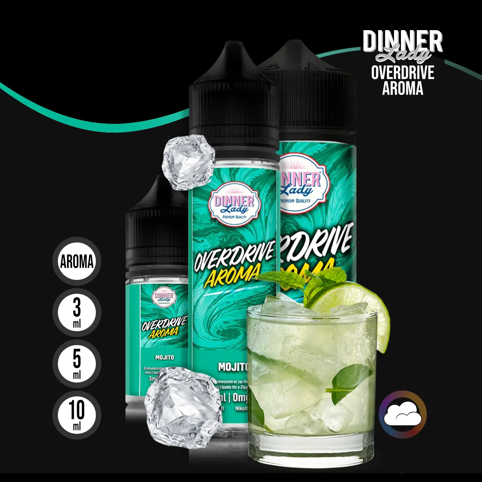 Dinner Lady Overdrive Mojito Longfill Aroma