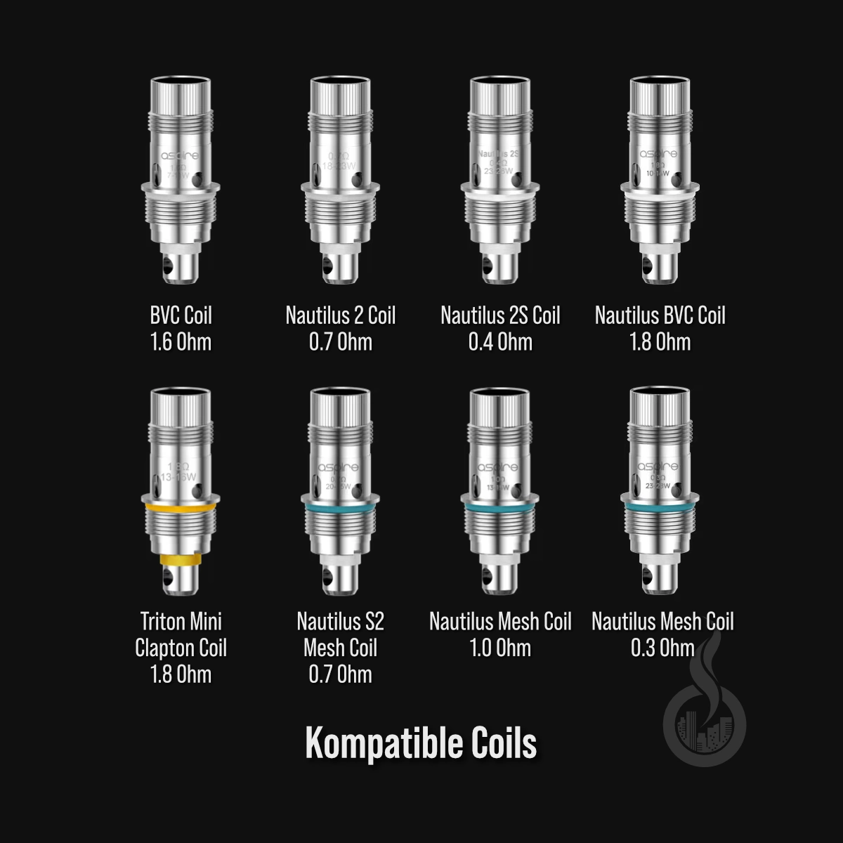 Aspire Nautilus 3SR Verdampfer (4 ml) SW18587 Bild 8