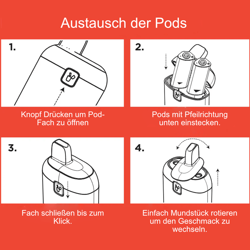 IVG Air 2 in 1 Podsystem Basisgerät SW18273.3 Bild 14