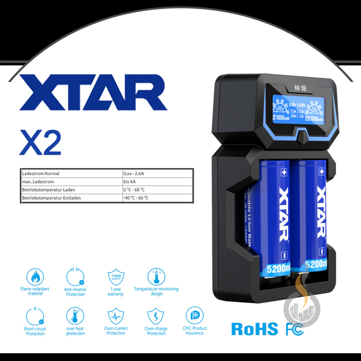 Xtar X2 Ladegerät für zwei Akkus (2-Schacht) SW17478 Bild 7