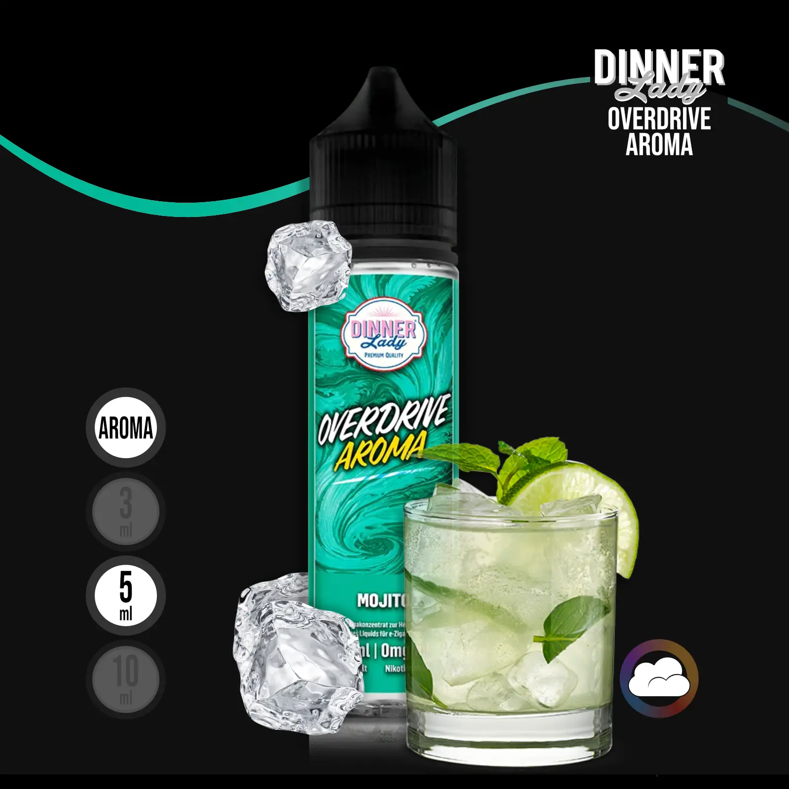 Dinner Lady Overdrive Mojito Longfill Aroma