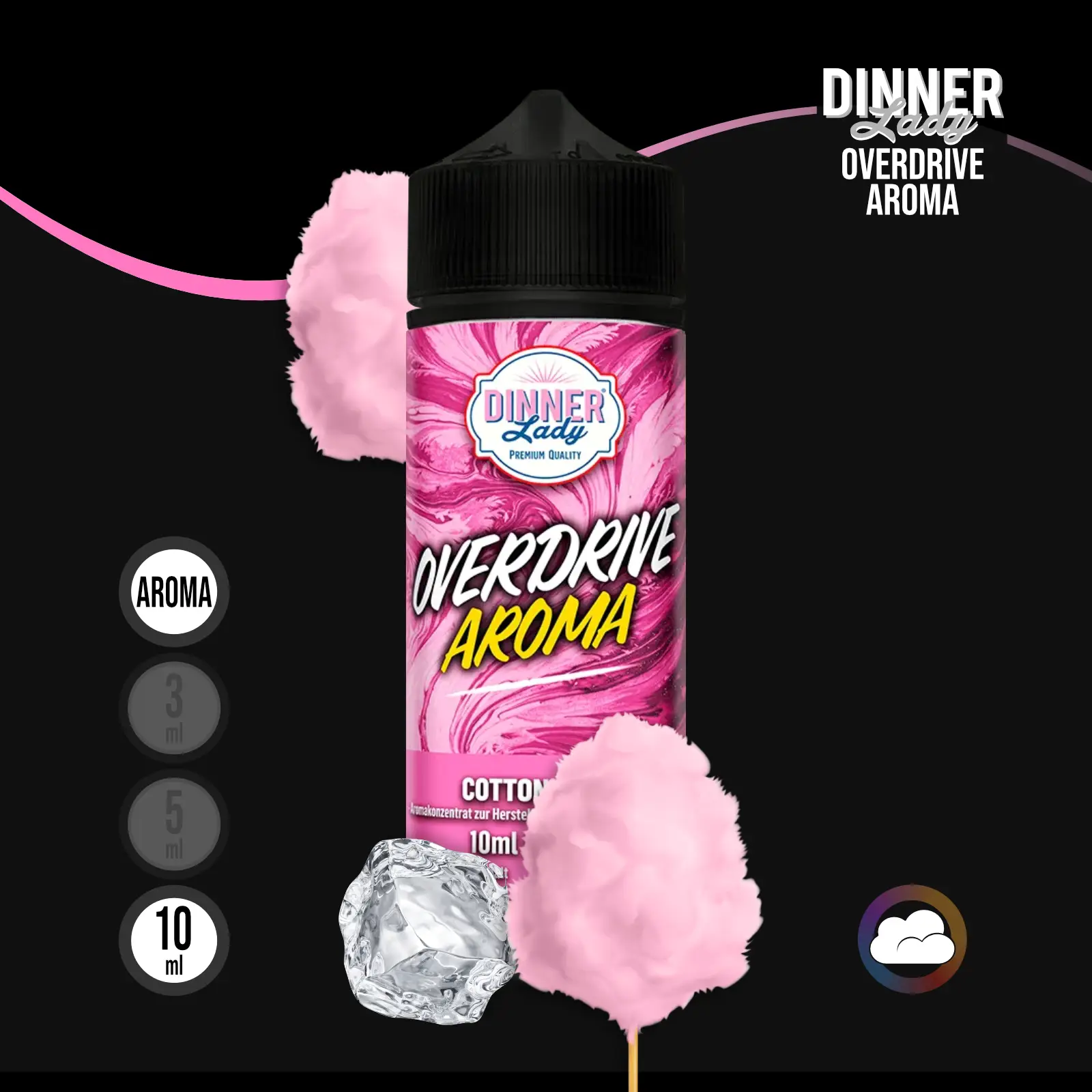 Dinner Lady Overdrive Cotton Candy Longfill Aroma